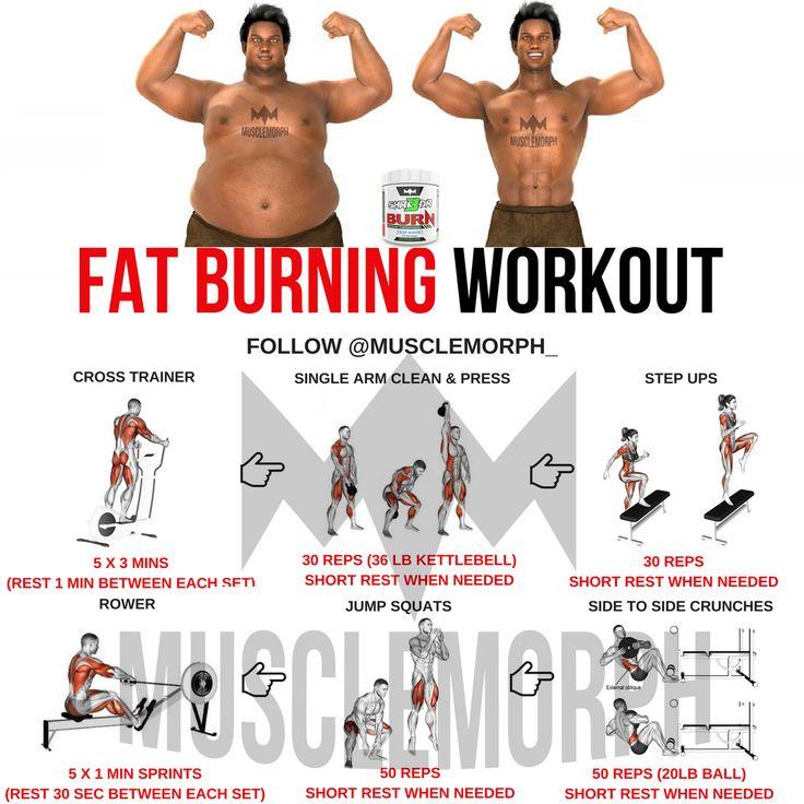 The Best Fat-Burning ​Workouts ⁣you ⁣Can Do at ⁢Home 🏡🔥