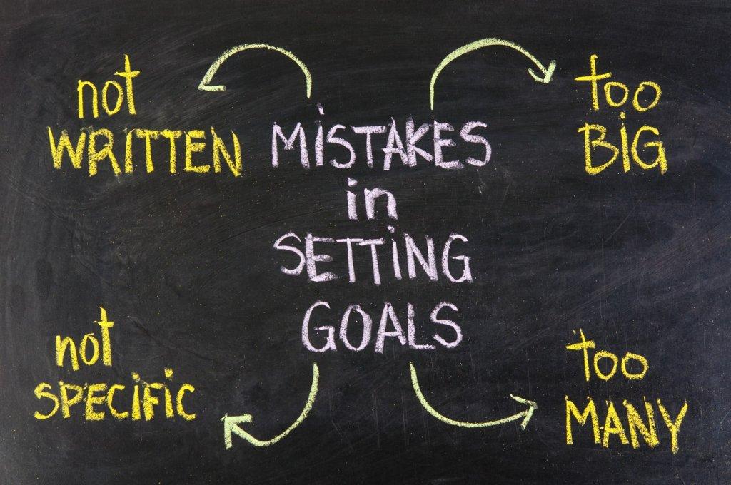 Creating Realistic Goals to Guide Your Progress