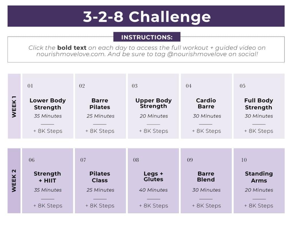 Tracking Progress and staying Motivated: tips for Long-Term Success