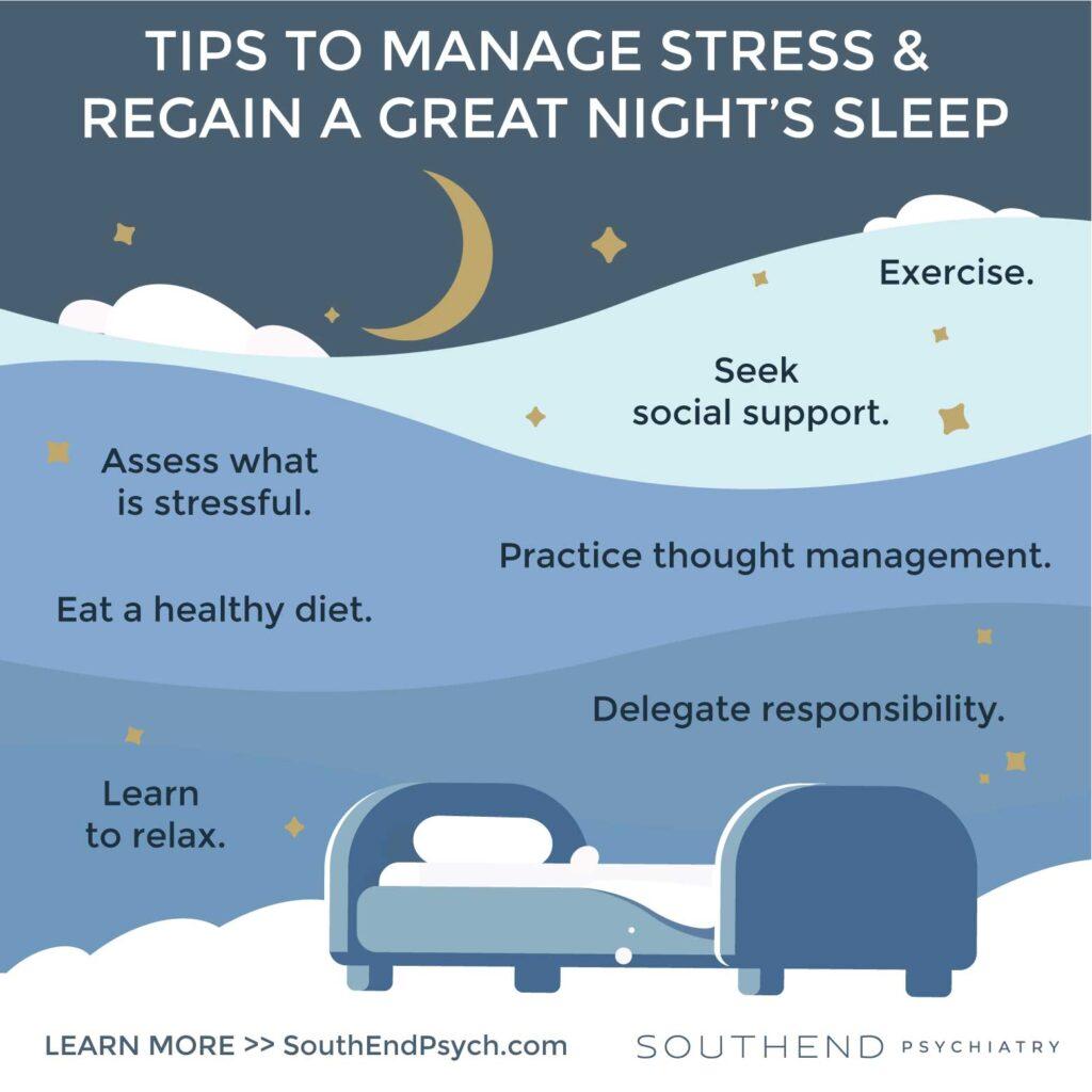 Understanding the Sleep-Stress⁣ Connection and Its Impact ‍on ‌Wellbeing