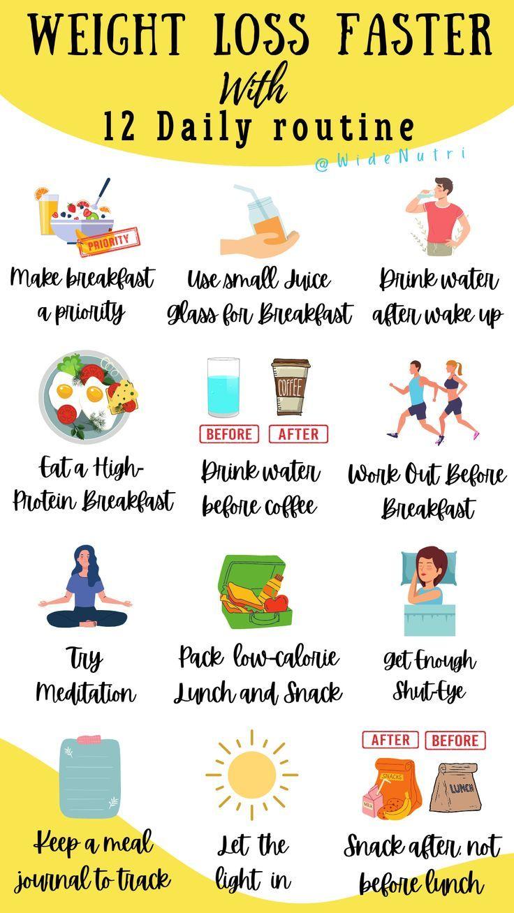 the Best Fat-Burning Habits to Add to Your Day 🏃🔥