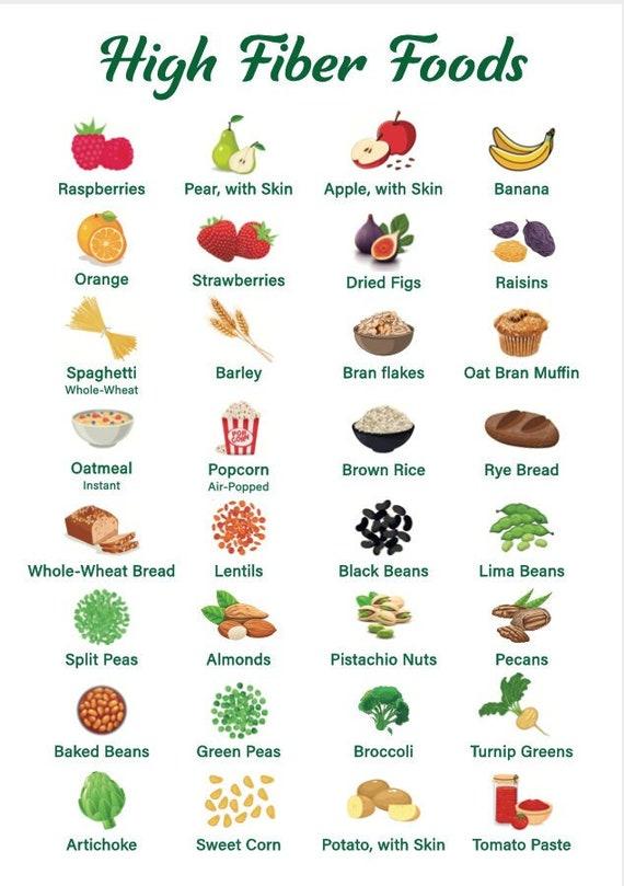 Nourish Your Body with Fiber-Rich Foods