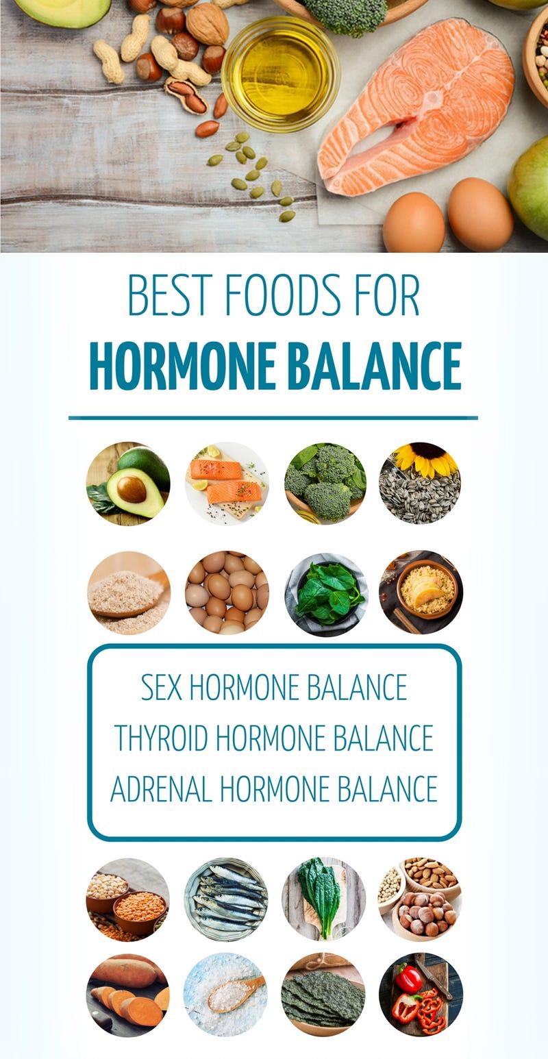 Nourishing Your Body: Foods that support Hormonal Balance