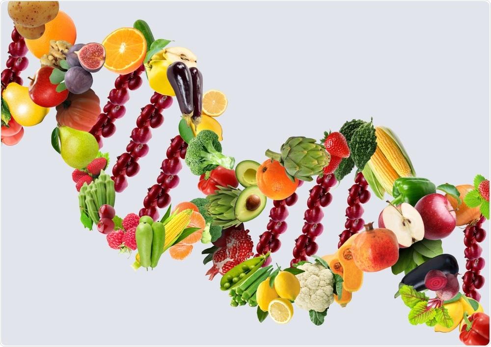 Nutritional Strategies: Eating for Your Unique Genetic Profile