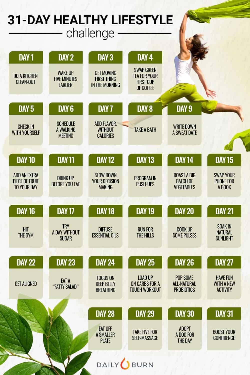 💡 Lifestyle & Fat Burning Hacks