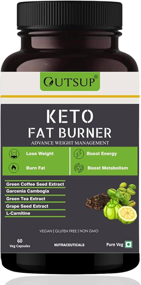 The Best Keto-Friendly Fat Burners 🥩🔥