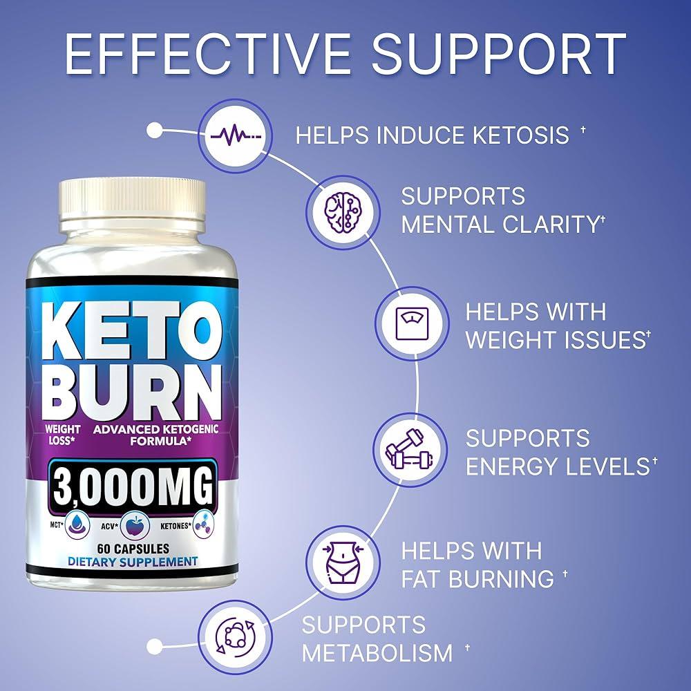 Exploring the Science Behind Keto-Friendly Fat Burners
