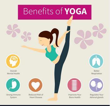 Flexibility and Flow: The Benefits of Yoga for Physical and Mental Wellbeing