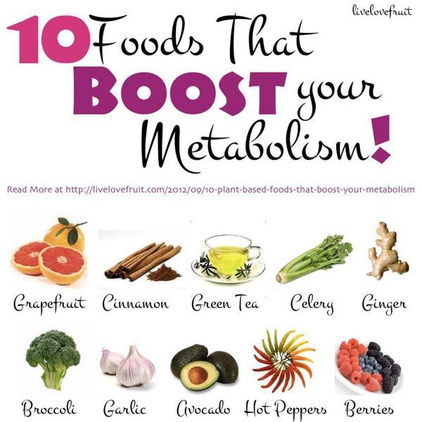 Fuel Your Body with Metabolism-Boosting foods