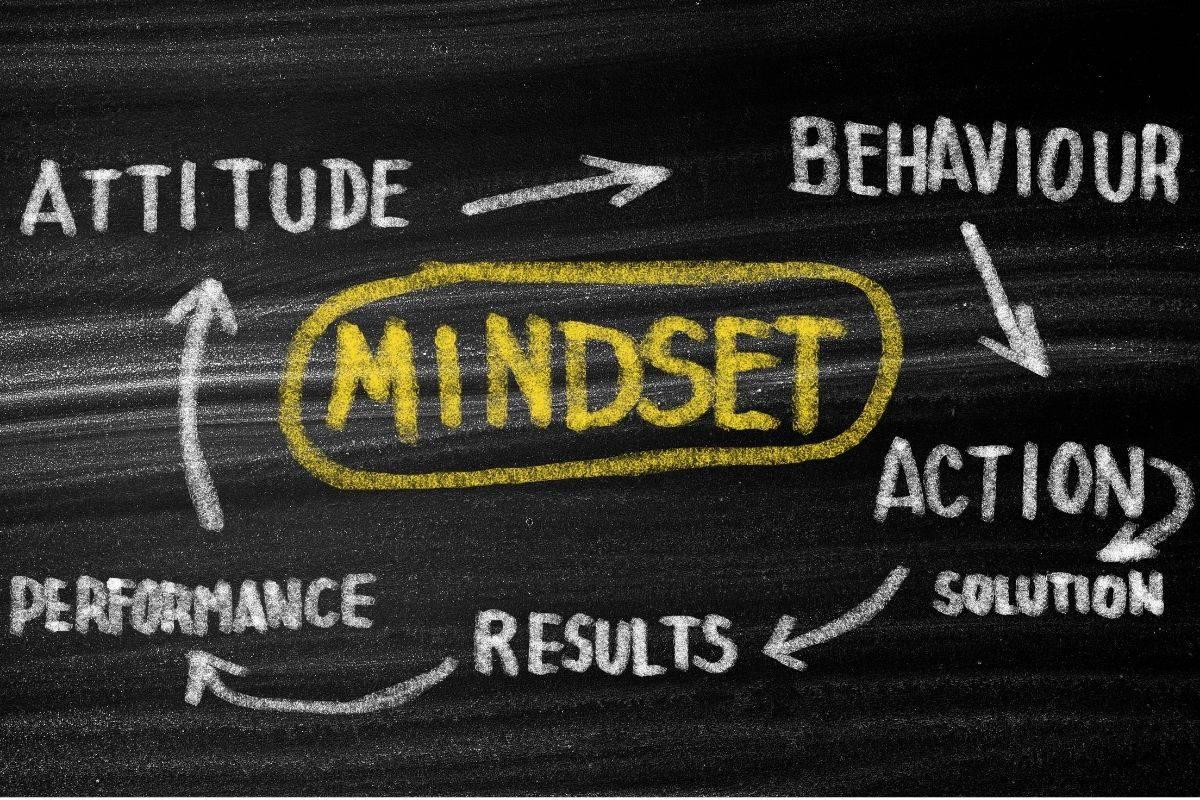 Uncovering the Mindset Shift‍ for Lasting Change