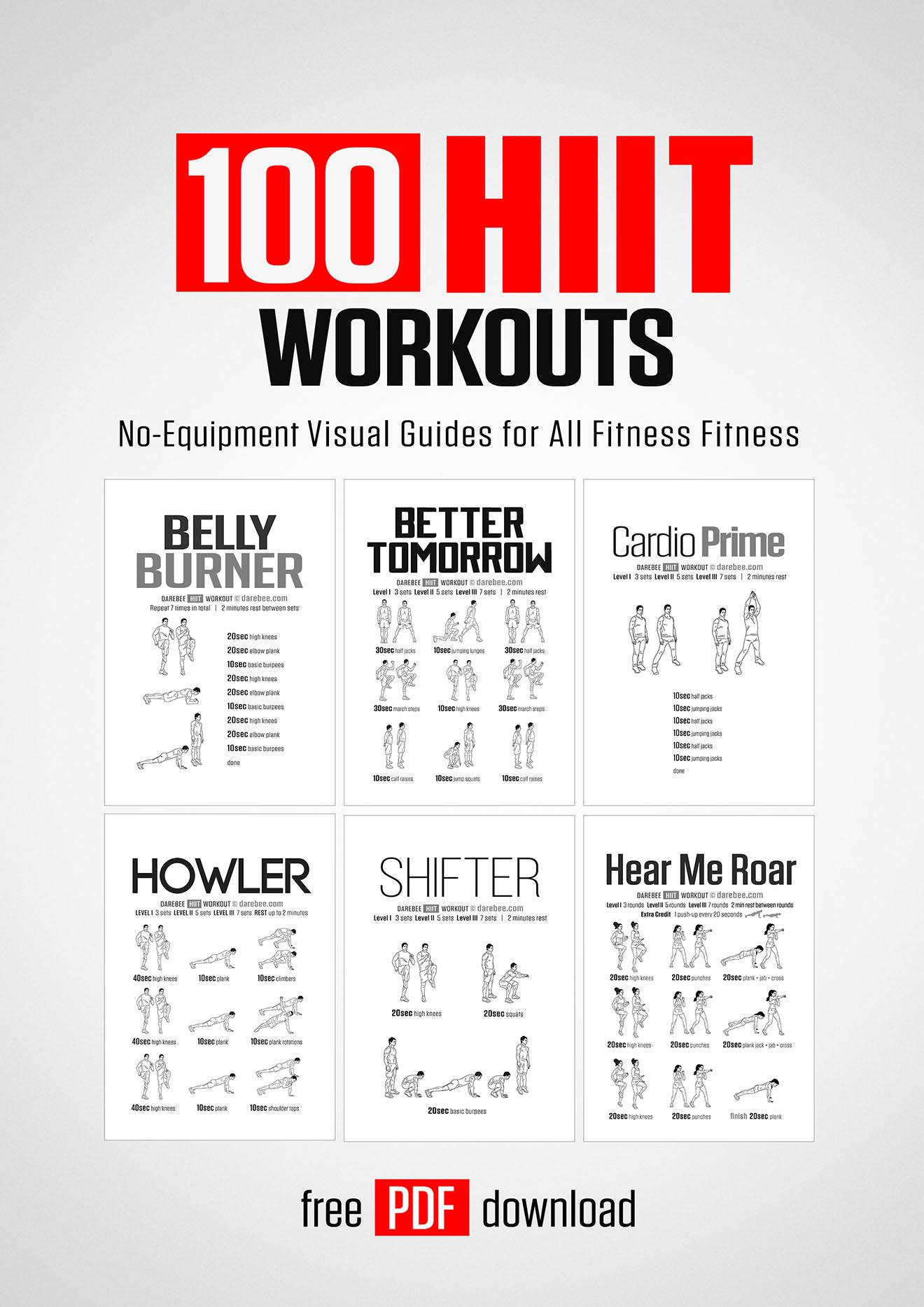 The ⁢Best HIIT Workouts to Maximize Fat Burn⁣ ⏱️🔥