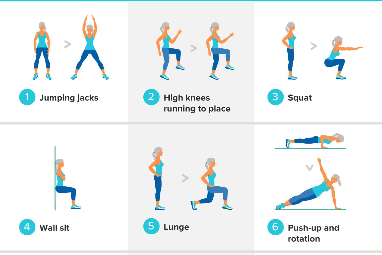 High-intensity Workouts That Maximize Fat Burning