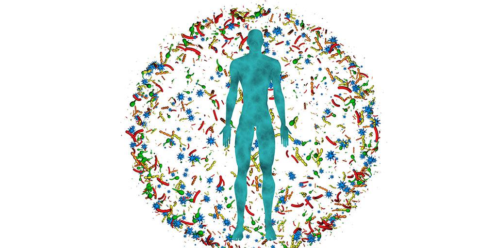 Nourishing Your⁤ Microbiome: ⁤Foods and Practices for⁢ a ​Balanced ​Gut