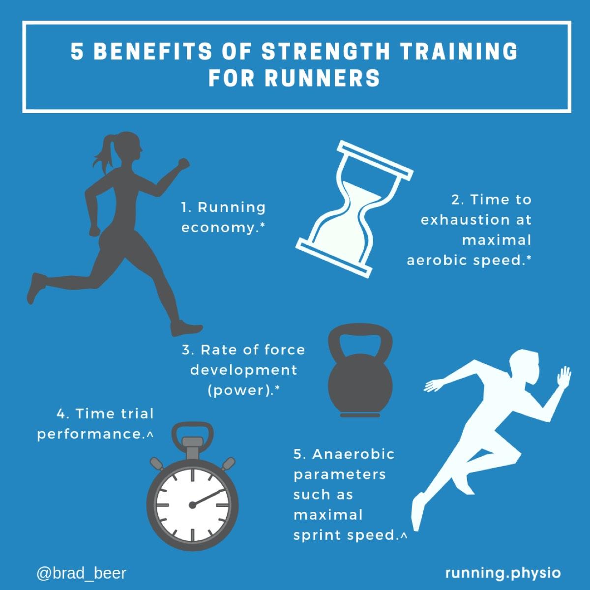 Endurance vs. High-Intensity: Finding Your Perfect Balance