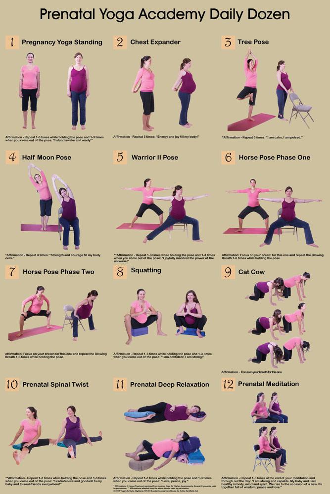 Benefits of prenatal Yoga and Pilates for Expecting Mothers