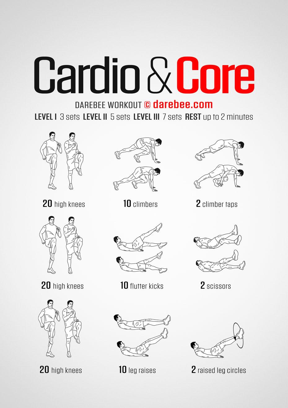 Unlocking Cardio Efficiency:​ Quick ⁣Moves for Busy Lives