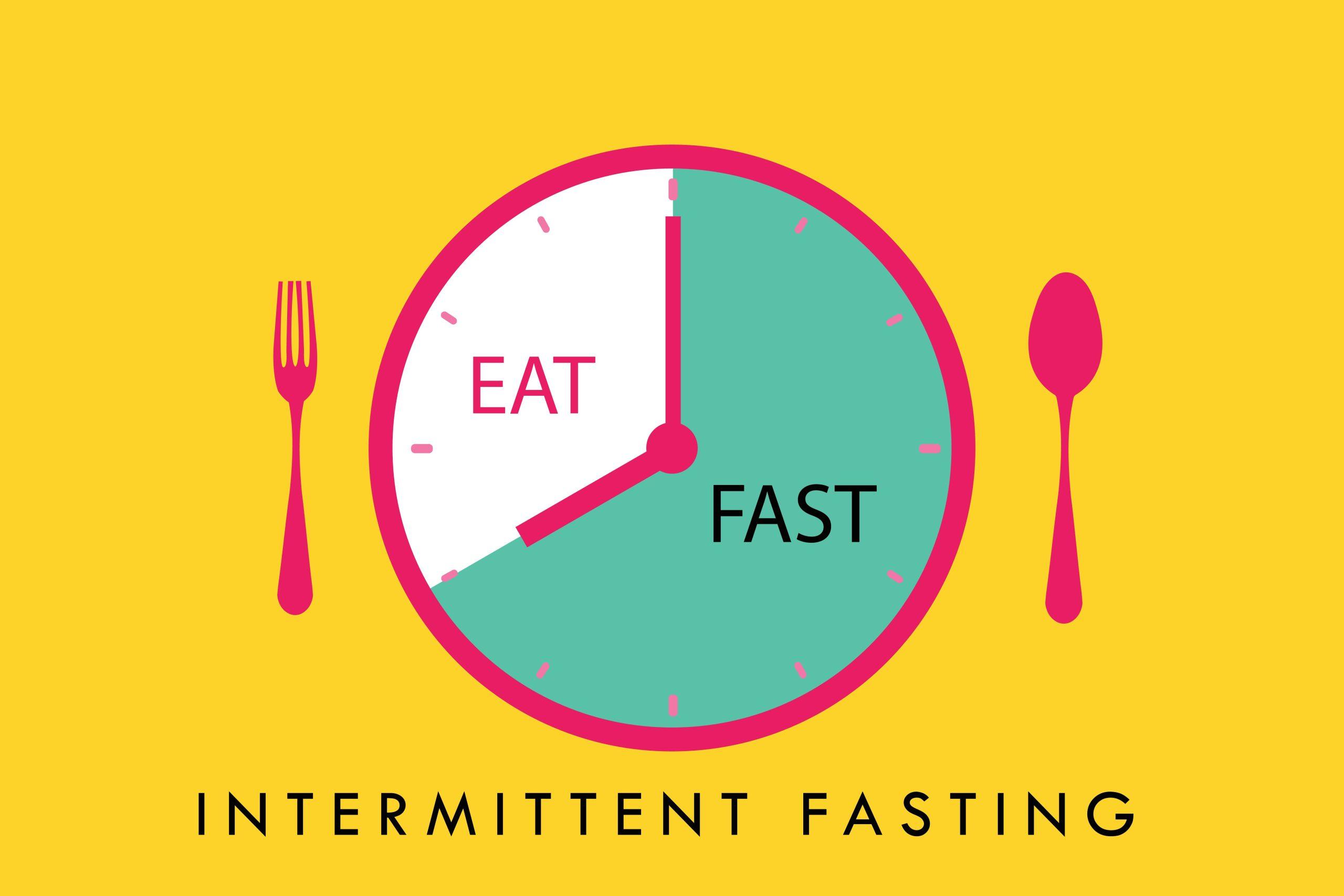 The Truth About ‌Fasting & Metabolic Rate ⏳🔥
