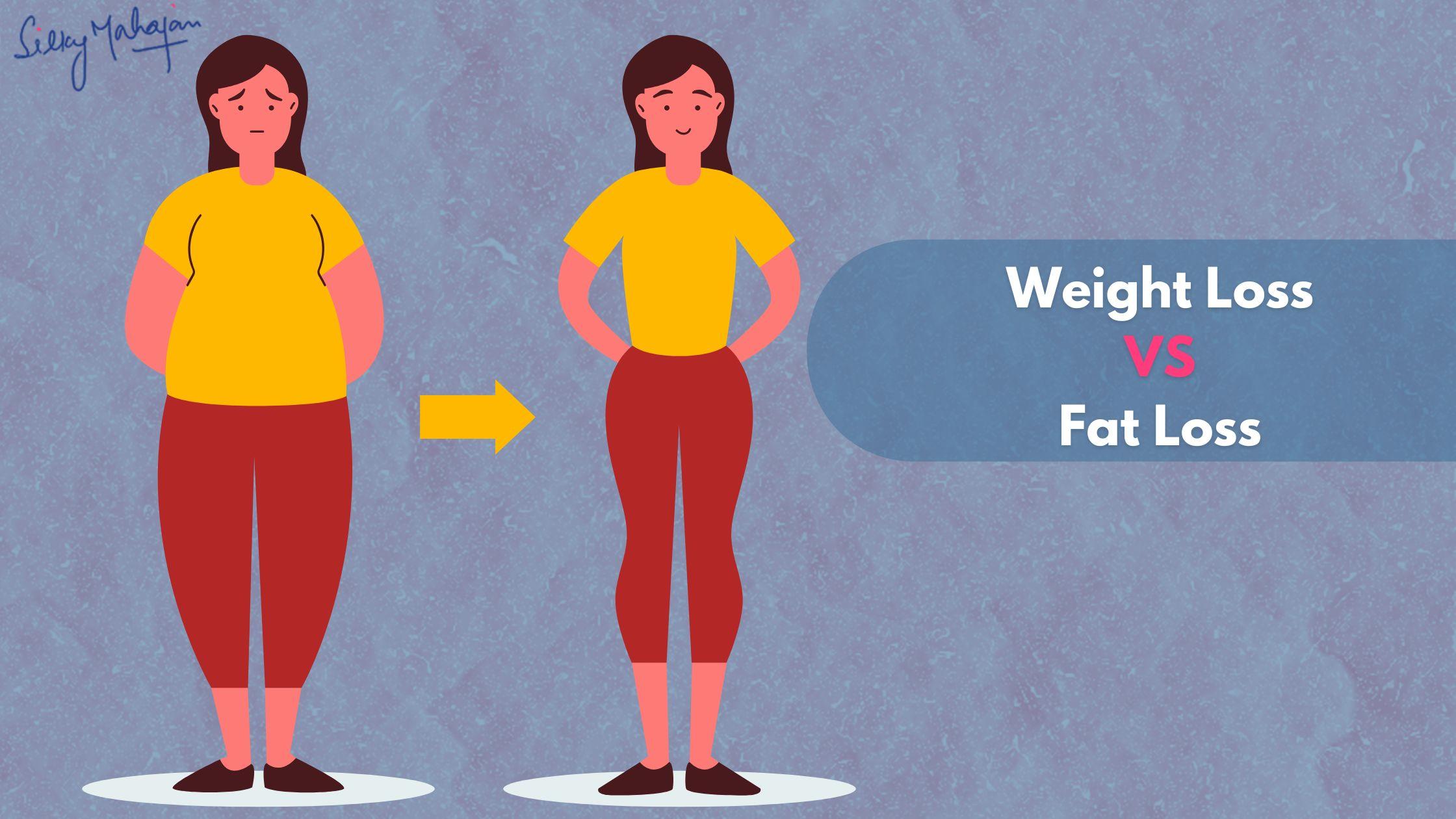 why Fat Loss Isn’t Just About the Scale ⚖️🚀