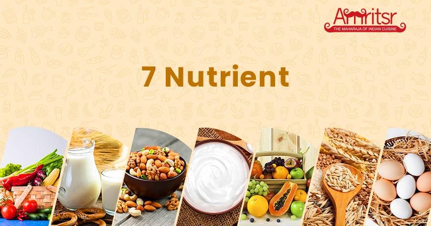 Nutrient-Rich Foods to Support Digestive Wellness