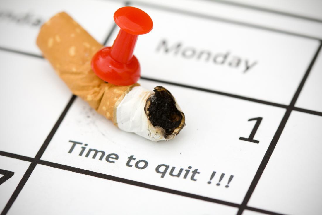 Support Systems and Resources to reinforce Your Journey to Quit Smoking