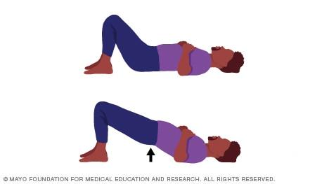 Strengthening Your ⁢Core: The key to enhanced Metabolism