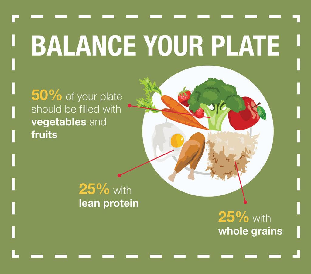 Fueling Your Body: Nutrition Tips to ​Support Smart Cardio Training