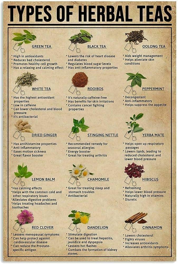 Herbal Teas⁣ for Detox Nature’s Way to Cleanse Your System
