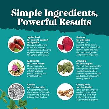 Holistic Practices to Enhance Liver Function