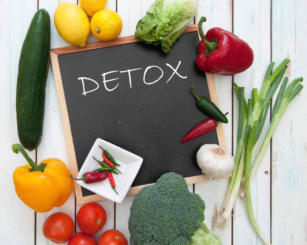 Exploring the Science Behind Detoxification