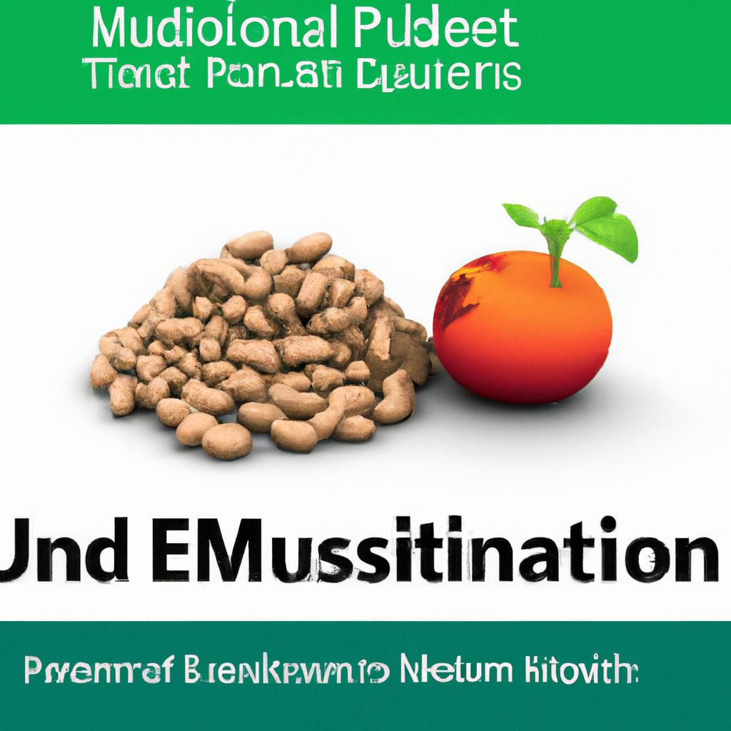 The Importance of nutrition in Muscle Development