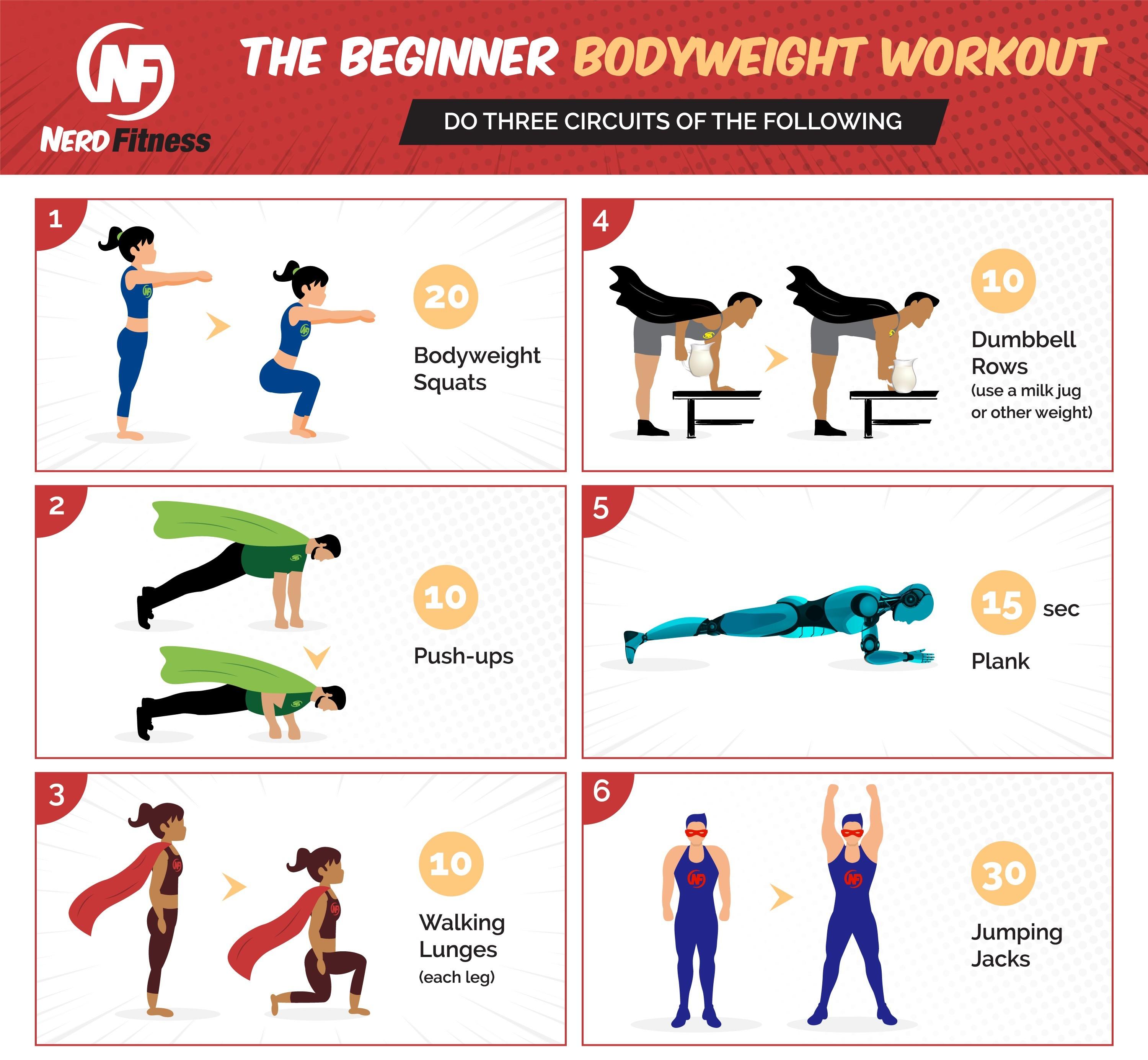 Innovative Bodyweight Exercises to Transform Your Living Space
