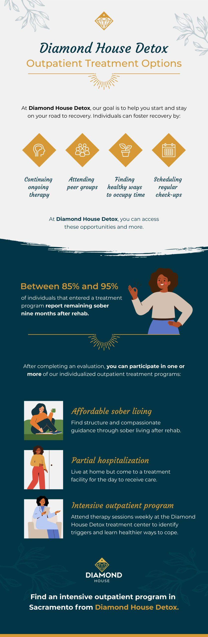 Affordable ⁤Detox Programs Cleansing on ⁤a Budget