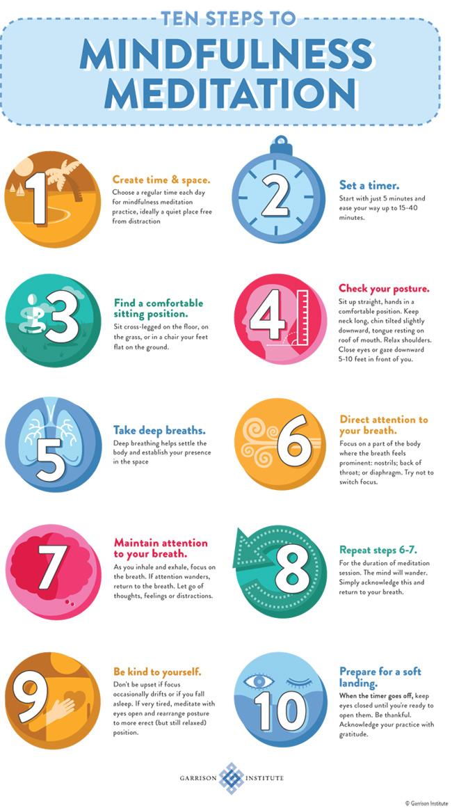 Mindfulness Practices to Enhance Your Detox Experience